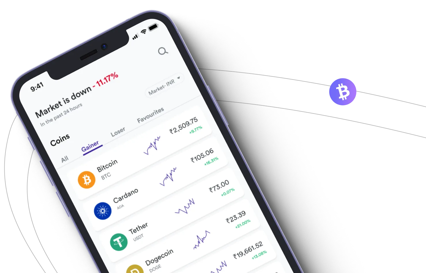 Immediate Deutsch - Take advantage of the cryptocurrency markets and earn with Immediate Deutsch