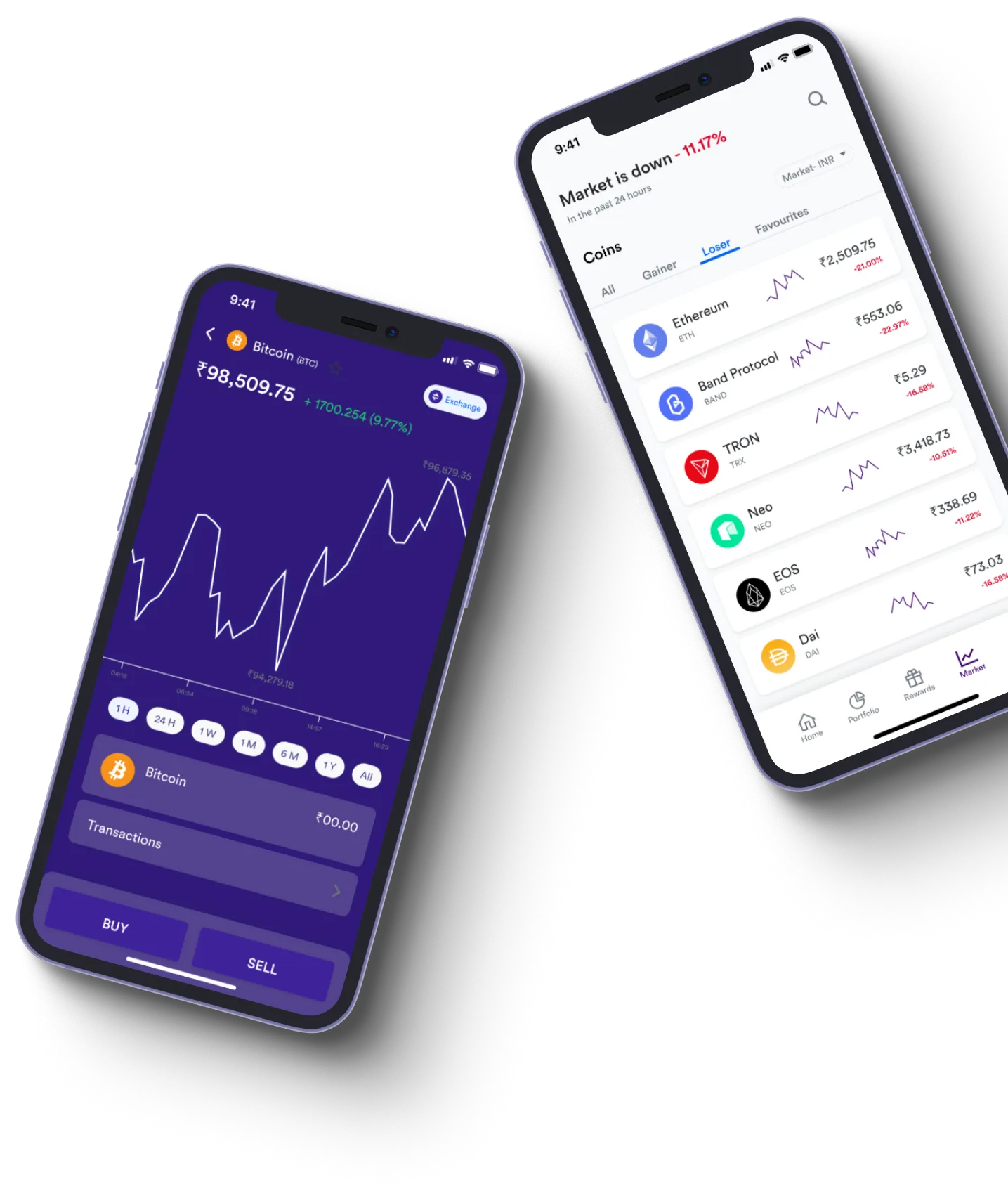 Immediate Deutsch - What exactly is online trading?